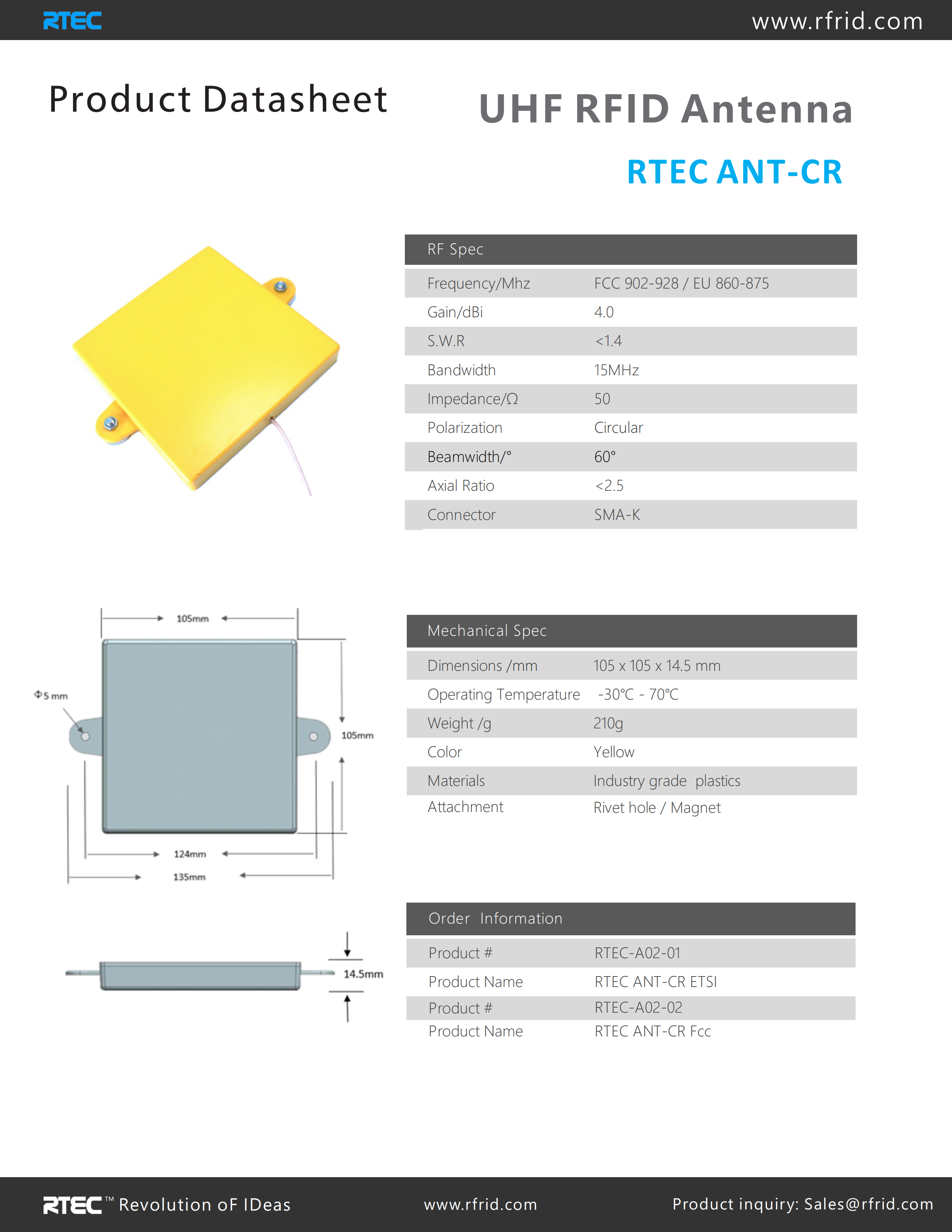 ANT-CR