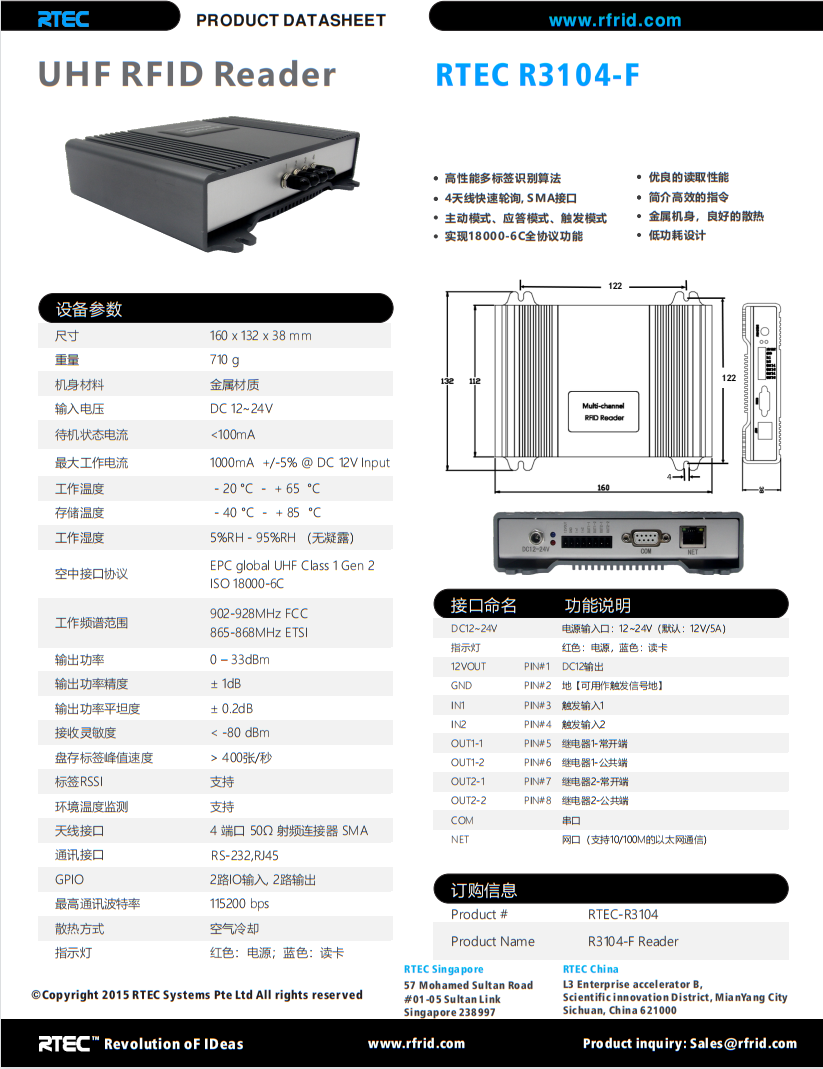 R3104-F 4通道讀寫(xiě)器